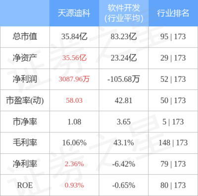 硬件開發(fā)與銷售 從創(chuàng)意到市場(chǎng)的全鏈路策略